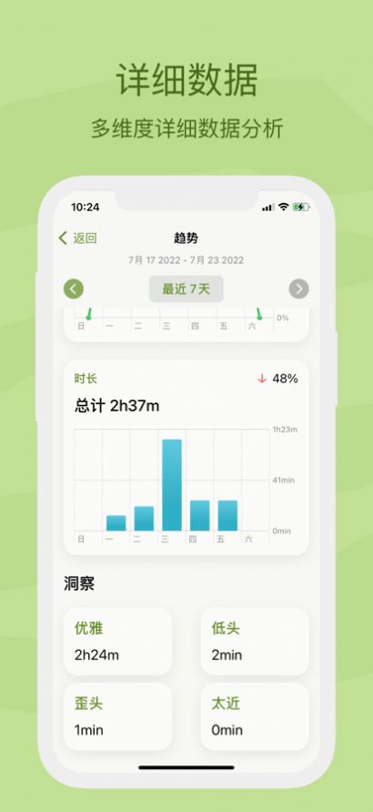 顶瓜瓜坐姿守护app苹果版v1.0最新版