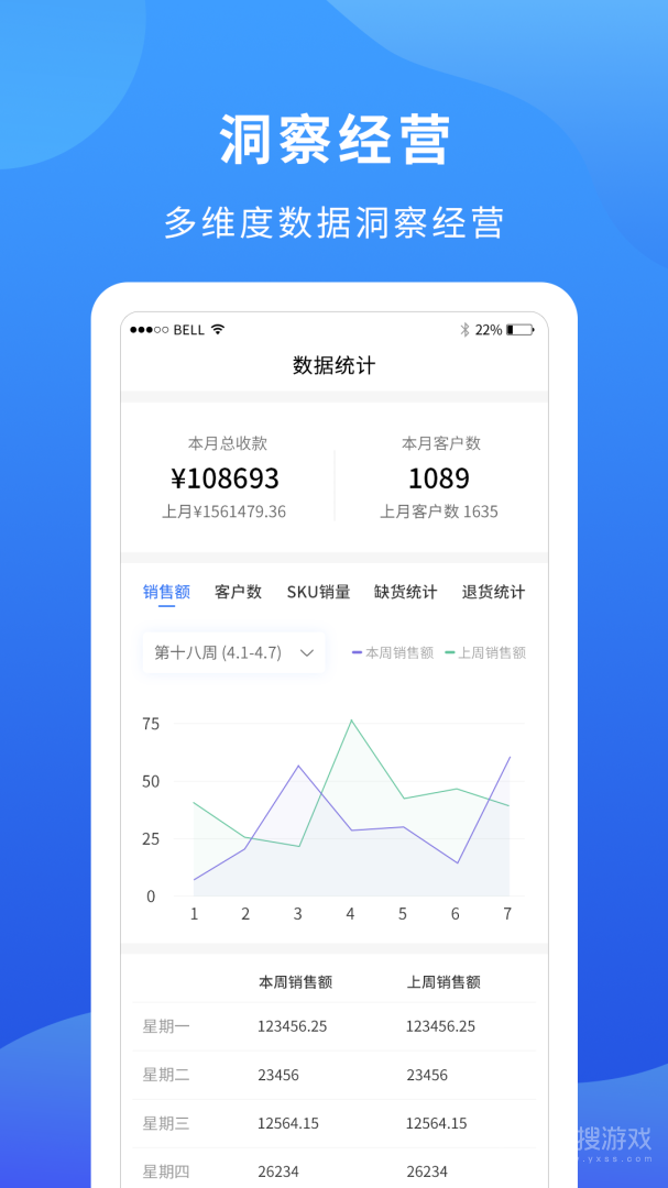 掌厨商家app1.12.0