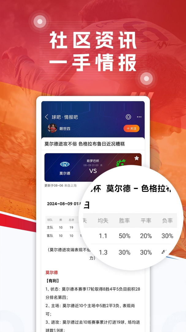 球探体育app6.6.1