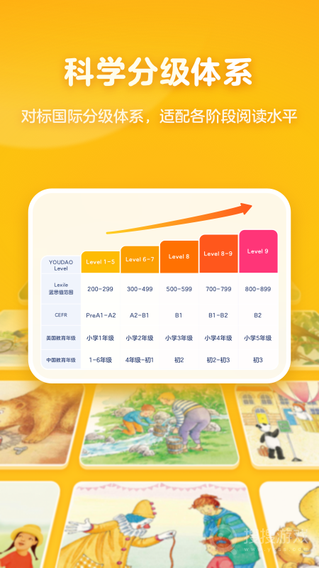 有道天天读app1.8.2