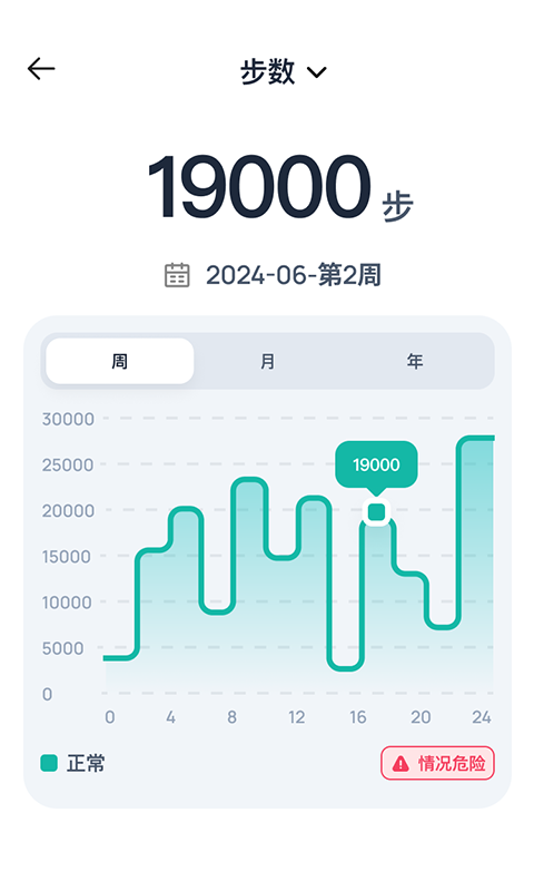 爱云集app1.5.1