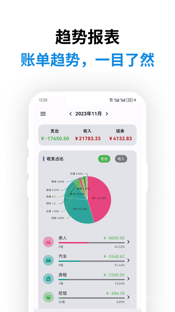 记得记账app0.37.5