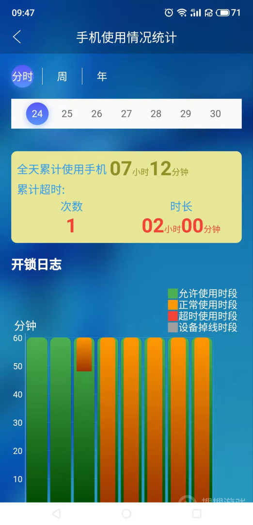 管机侠app1.0.7