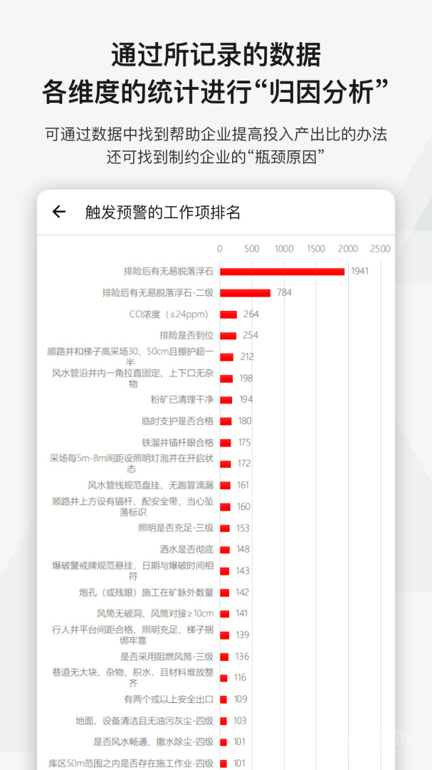 事事明app6.6.0
