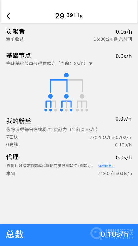 全民数据app2.1.2