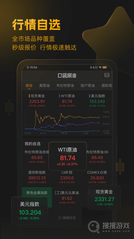 口袋原油app3.6.1