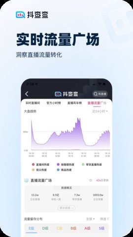 抖查查app3.0.3最新版