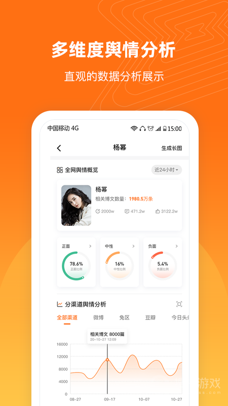舆库app6.1.1