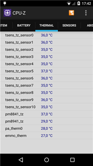 CPU1.45