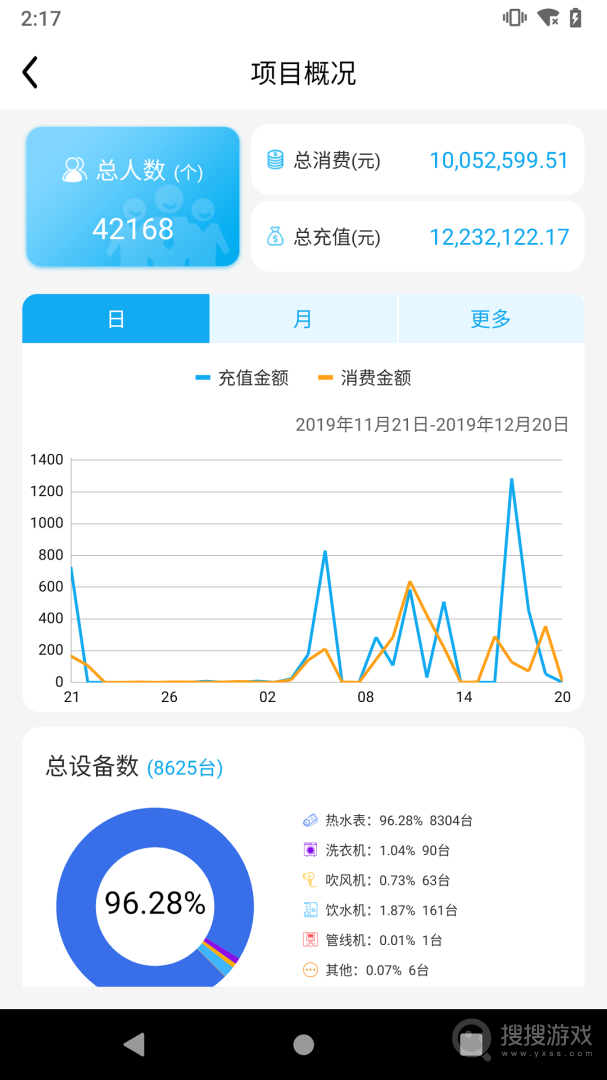 趣智管理端app4.1.03
