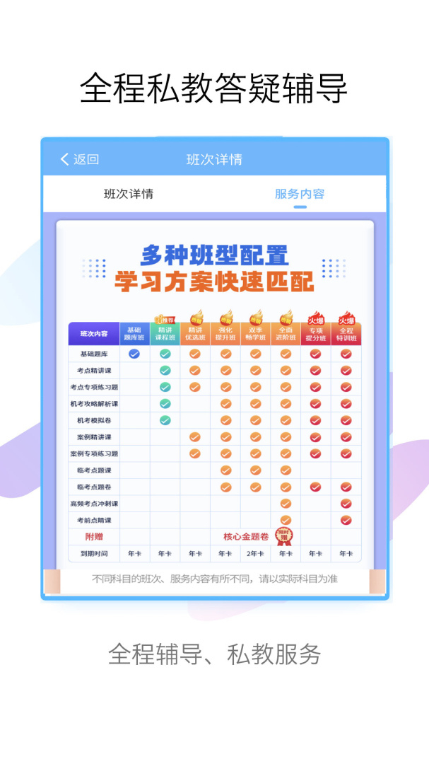 技师高级职称考试宝典app85.0
