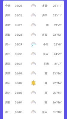 新月天气app20230525
