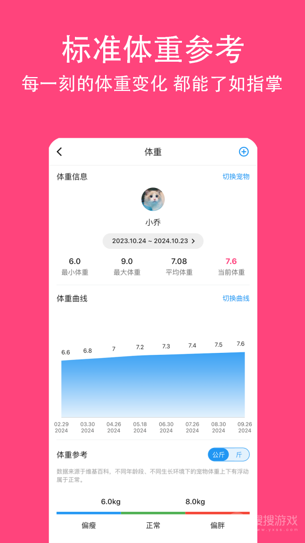 铲屎官日记app6.1.0