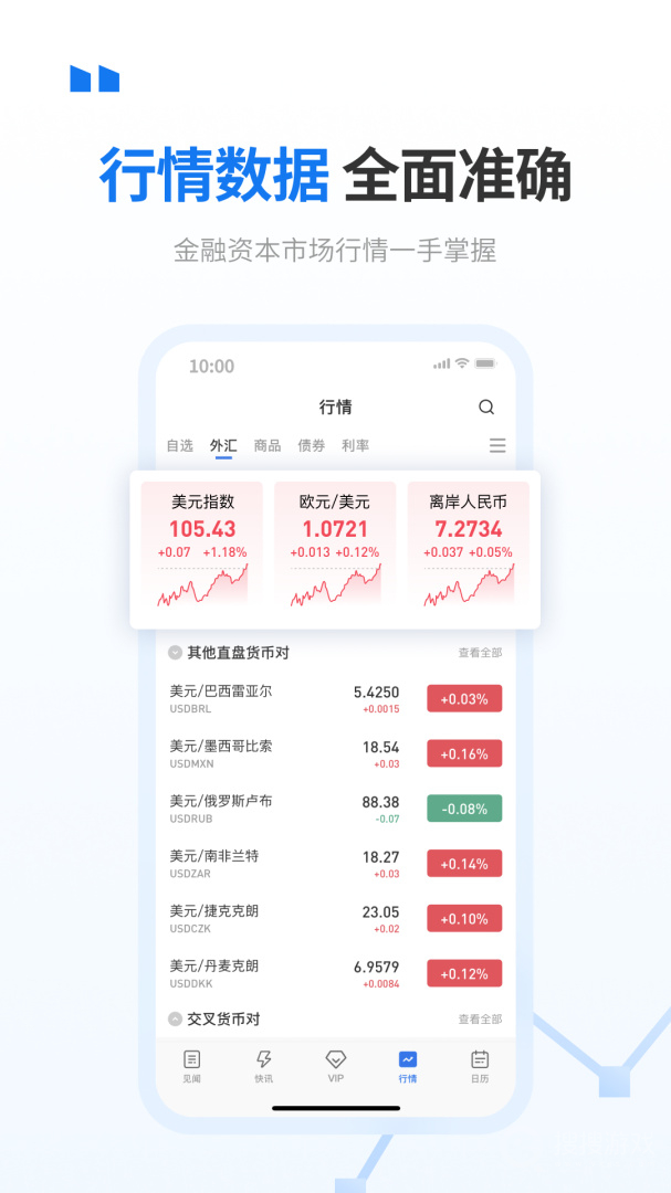 华尔街见闻app6.38.0