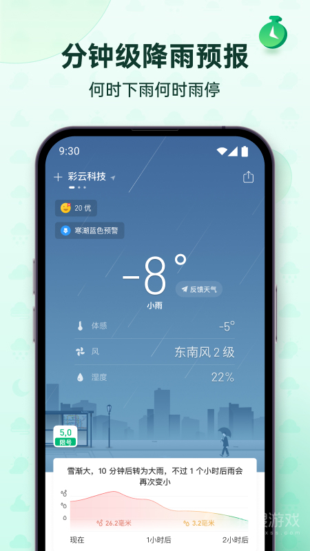 彩云天气Proapp7.22.0
