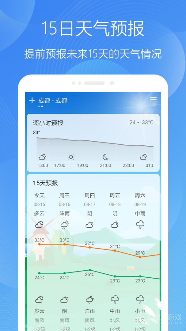 极简天气app4.1031.11
