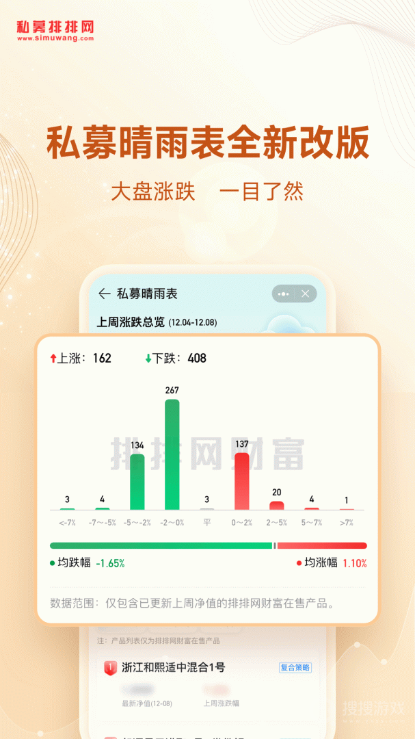 私募排排网app9.5.2