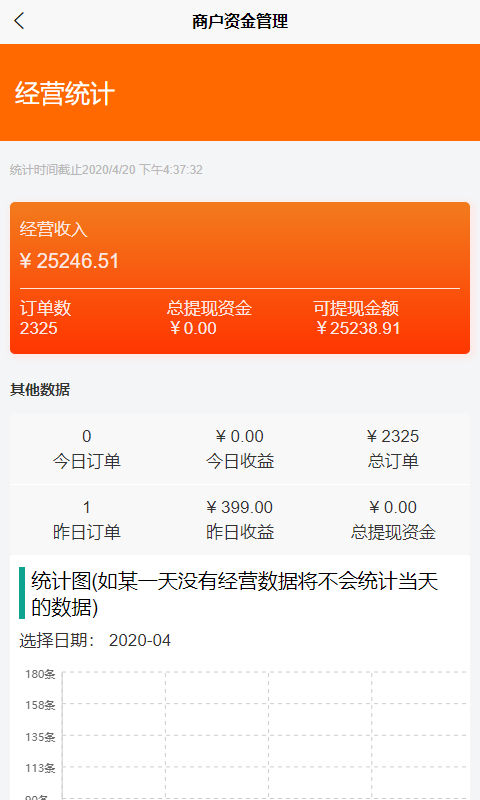 鹿马商家助手app1.216