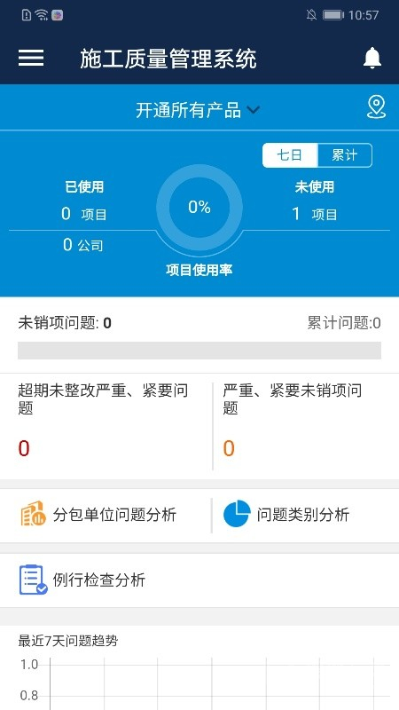 数字项目平台app2.8.9(10825)
