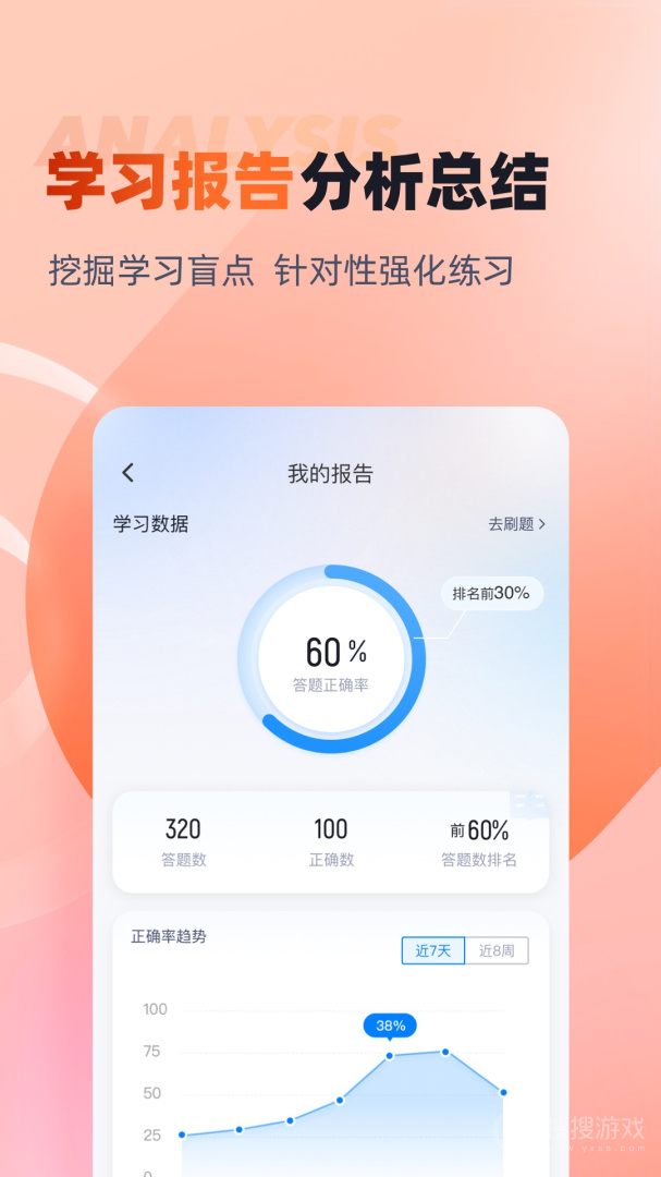网格员考试聚题库app1.8.8