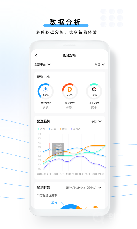 云昊聚合送app1.2.80
