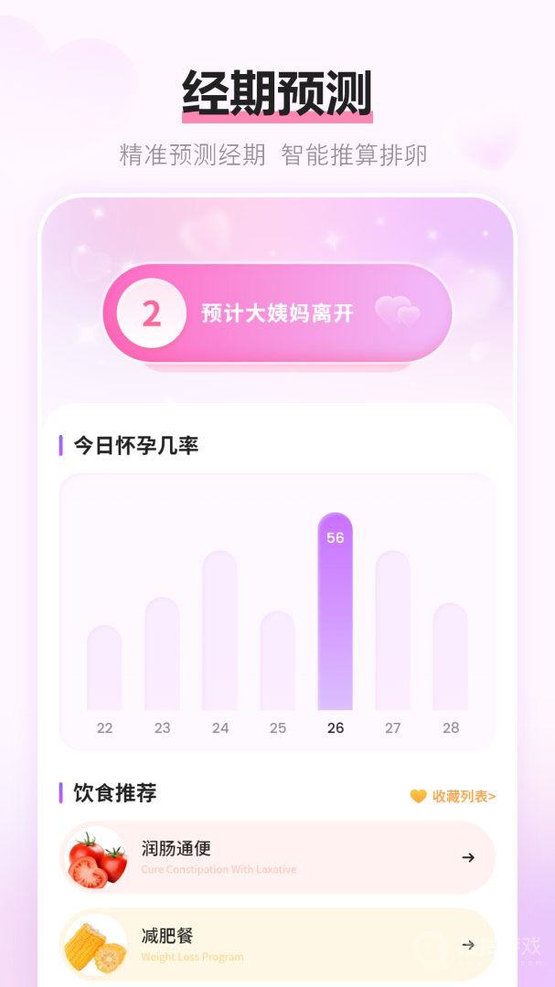 经期记录app16.2.0