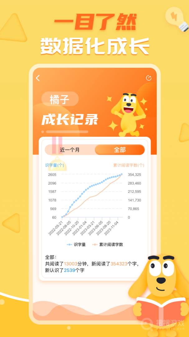 适趣AI阅读app5.0.6