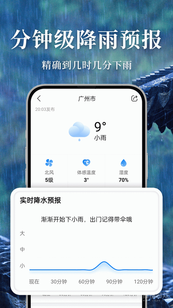准雨天气app7.1.0