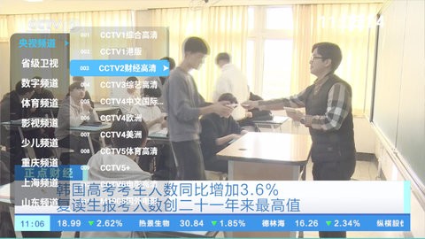极速tv2.2.8最新版
