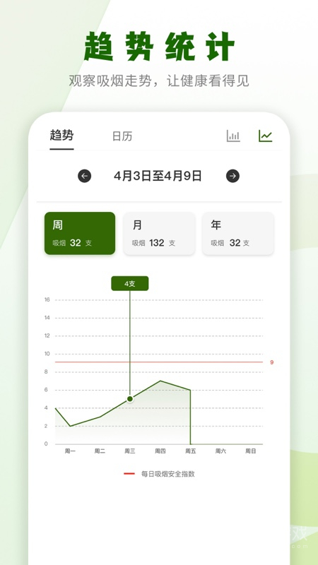 戒烟小目标app2.0.9