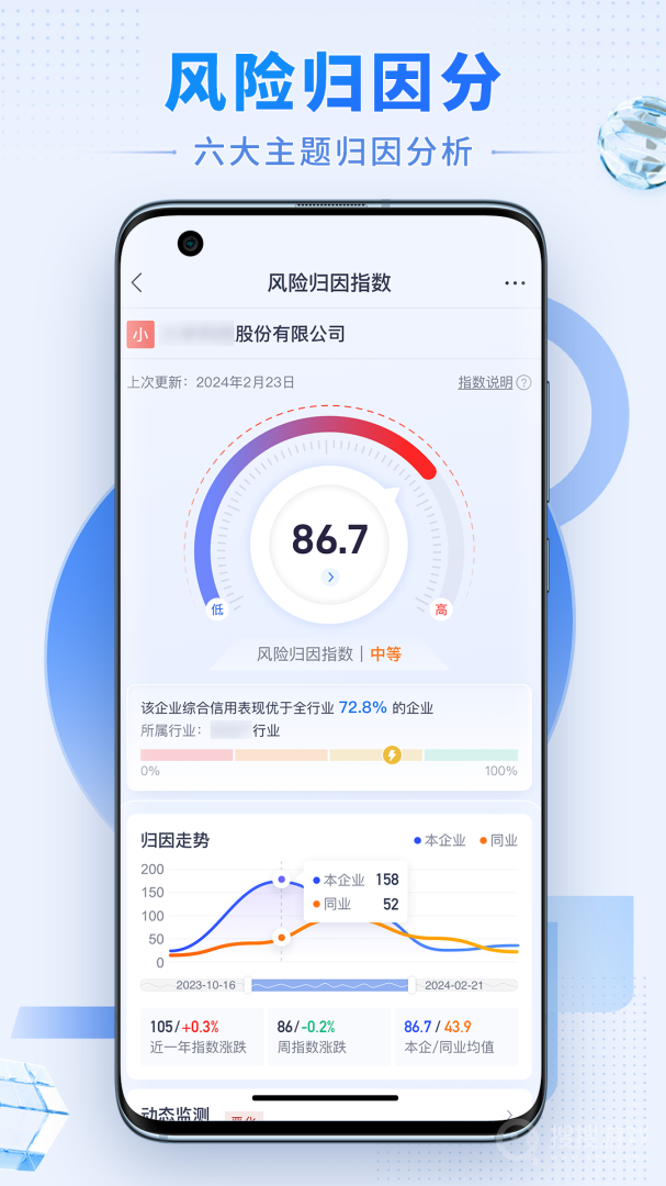 硕眼探企app2.6.4