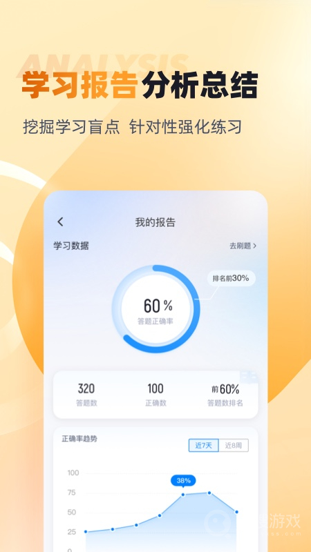 资产评估师考试聚题库app1.8.8