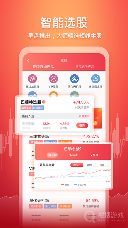 五花牛股票app2.3.2
