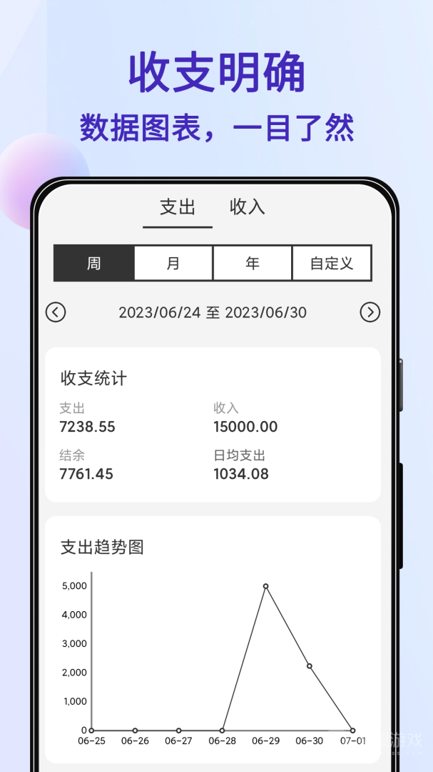 记账Ledgerapp1.3.1
