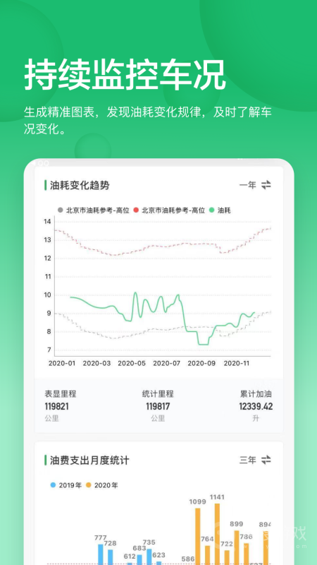 小熊油耗app3.7.1-r1