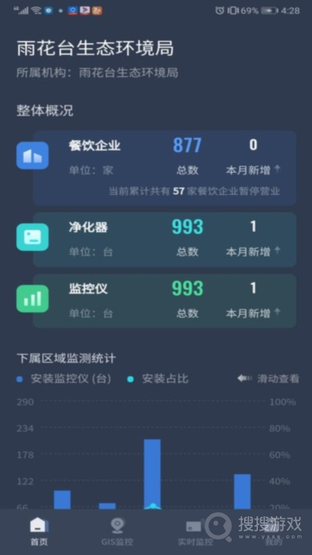 指尖上的环保app5.10.02
