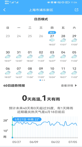 青芒天气app1.0.0