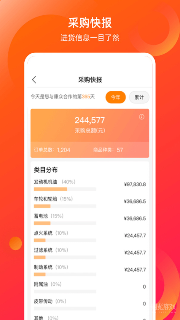 康众汽配app8.20.2