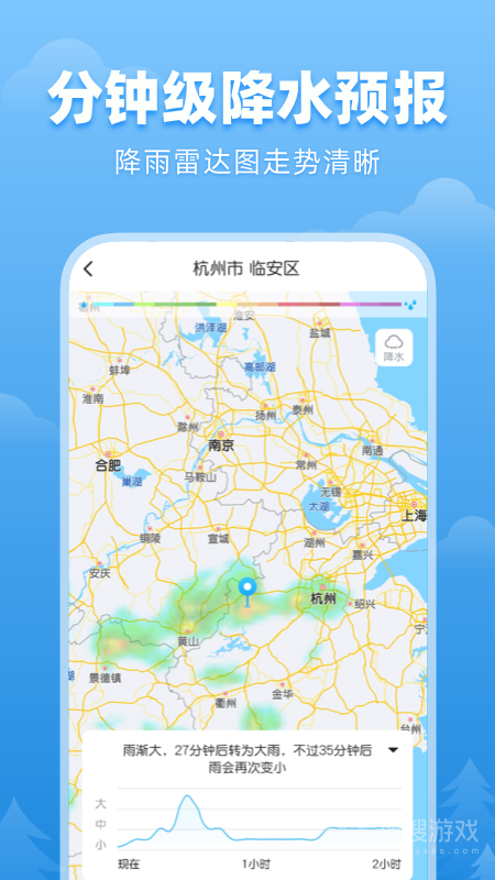 顺心天气app3.1.3