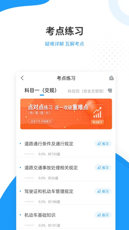 驾考准题库app6.6.4