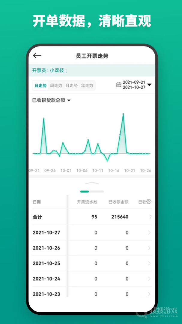 森果开票助手app3.2.8