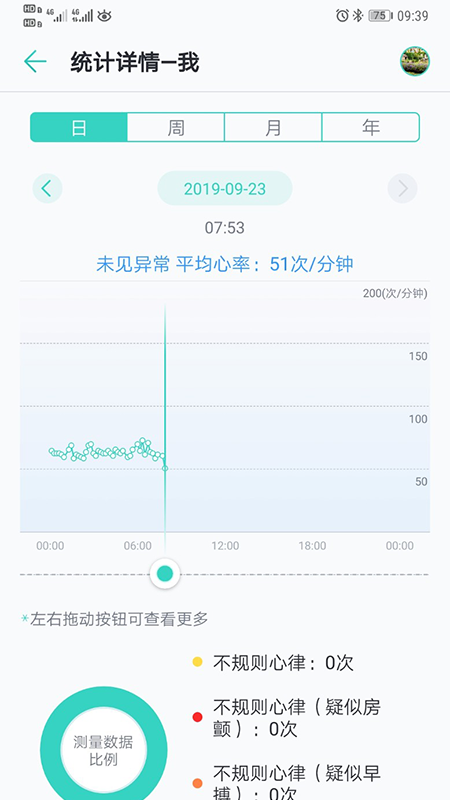 心脏健康研究app4.6.0