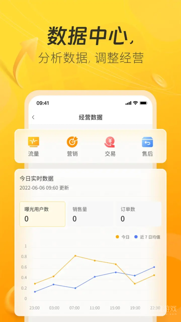 一车上门服务端app7.2.34