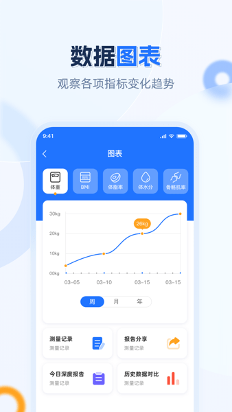安馨健康APP1.2.0.230713