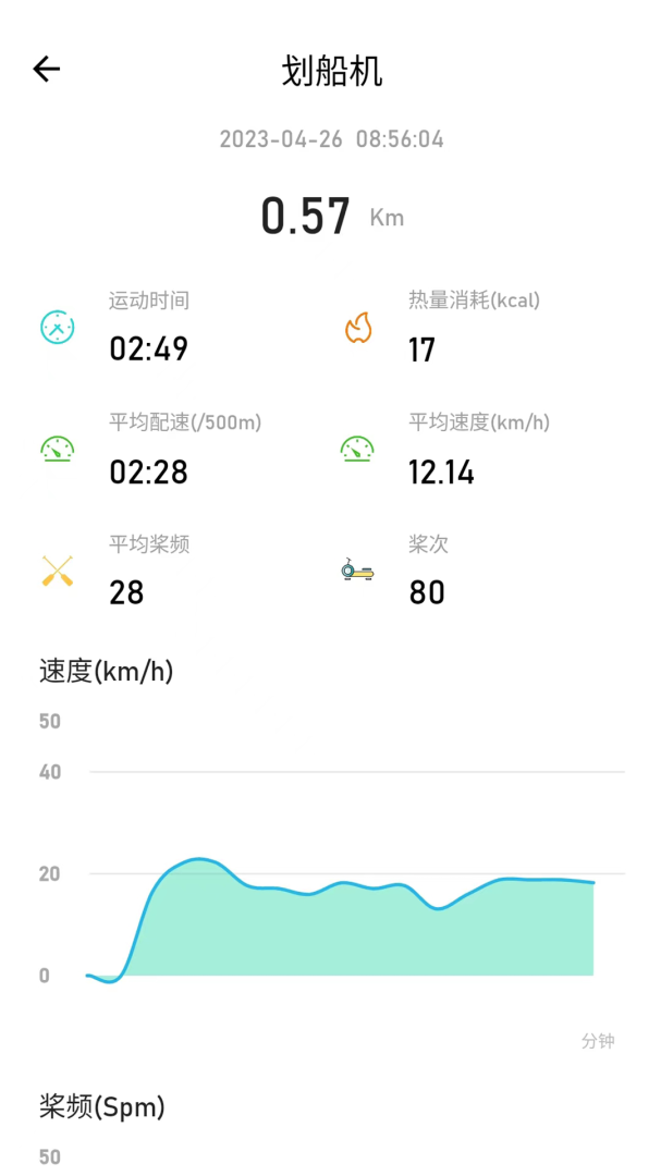 摩刻健身app1.6.9--build-number=47