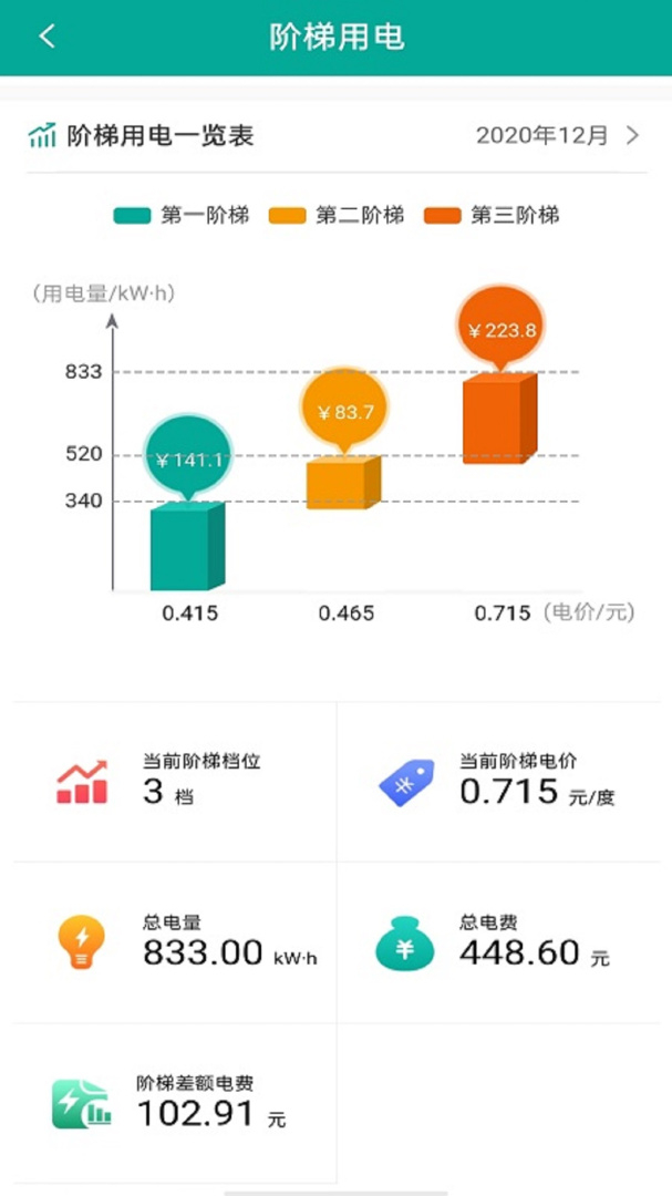 蒙电e家app3.0.3