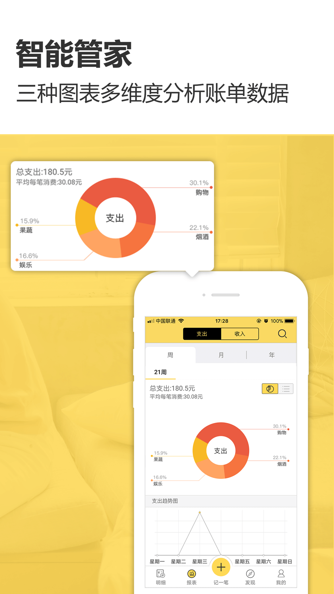 预计账本app4.3