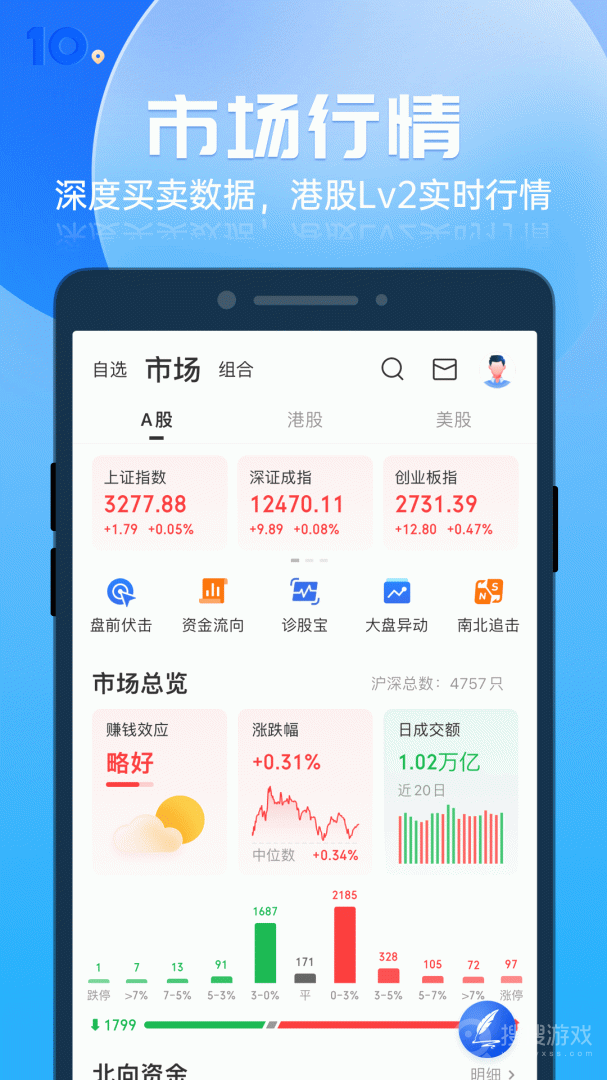 格隆汇app10.11.0