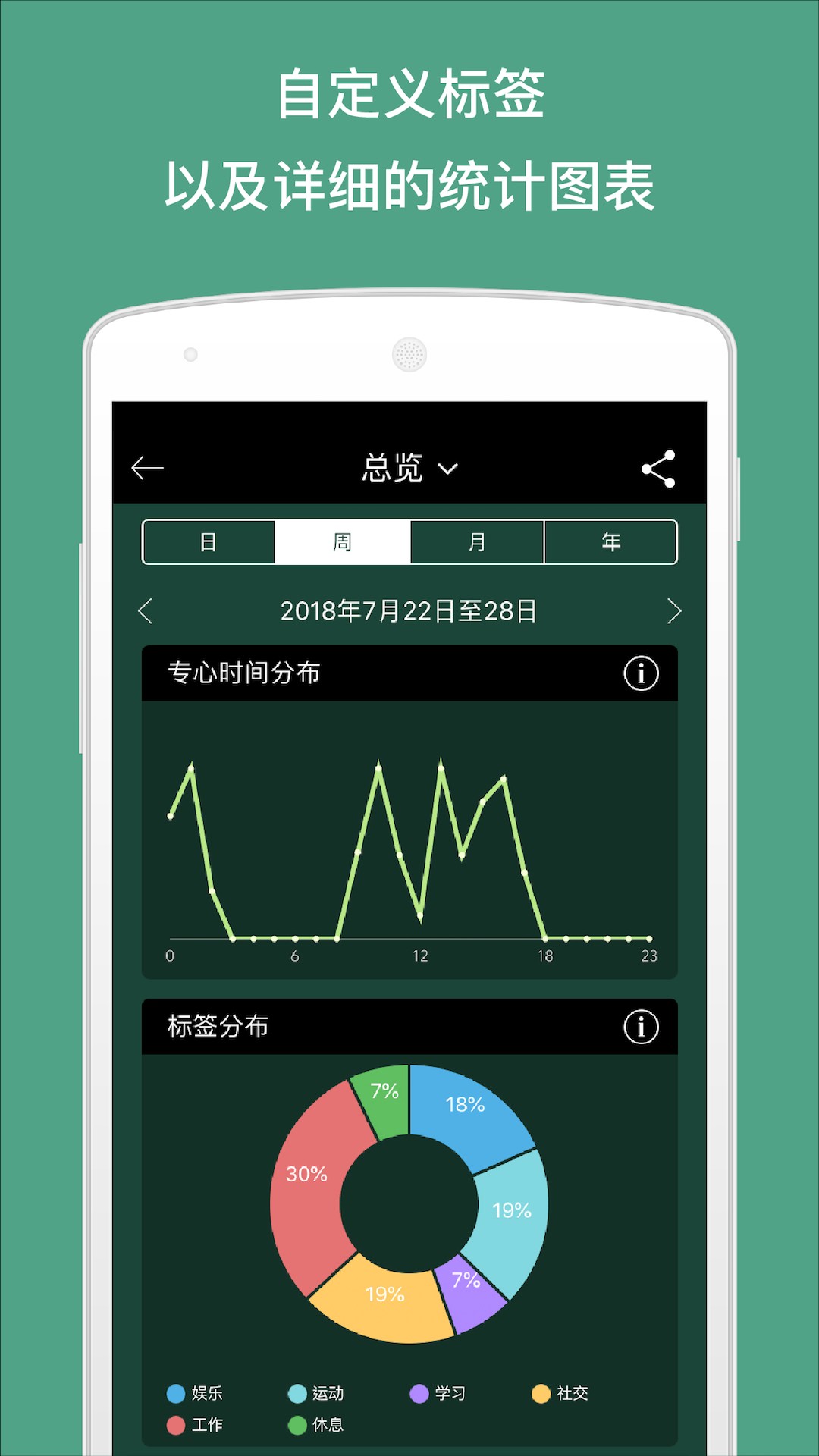 Forest手机最新3.21.5
