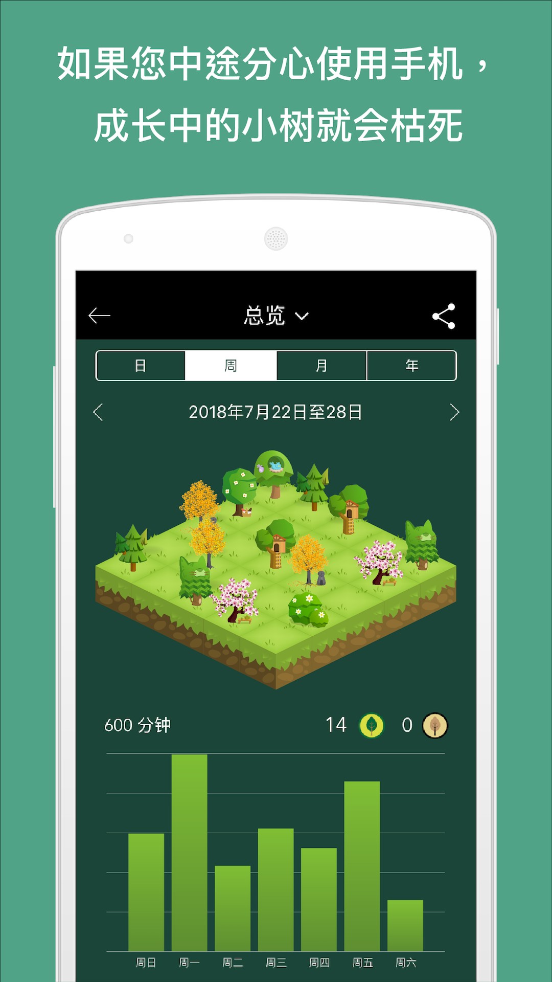 Forest手机最新3.21.5